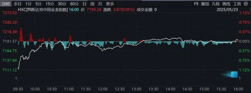 外汇市场今日动向揭秘，你抓住了吗？