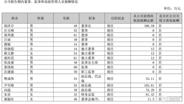 新型仿生膝与患者“贴身”组合