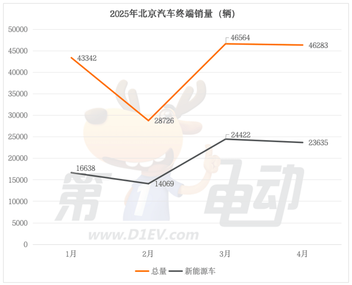 想学会mt4交易方法的你，先看看这些实用技巧！