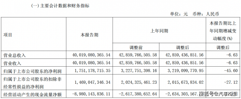 外汇xm平台怎么样摆脱遥控器 机器人自主踢足球赛