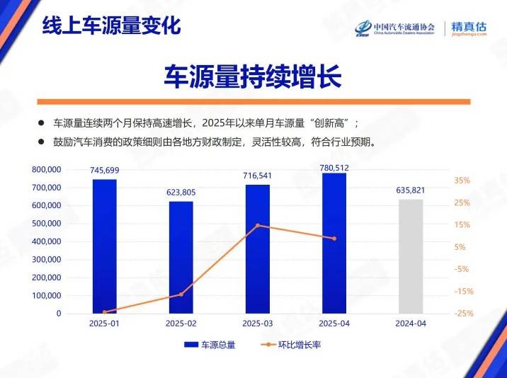 研究说一种趋化因子有望用于优化人造血液生产