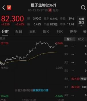 技术水利加持 抗旱夺取丰收