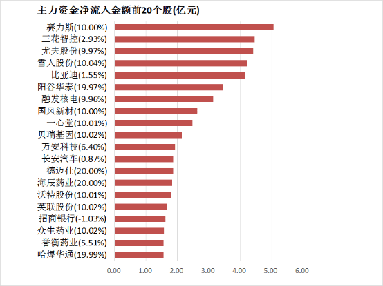xm外汇平台究竟好不好？答案可能让你大吃一惊！