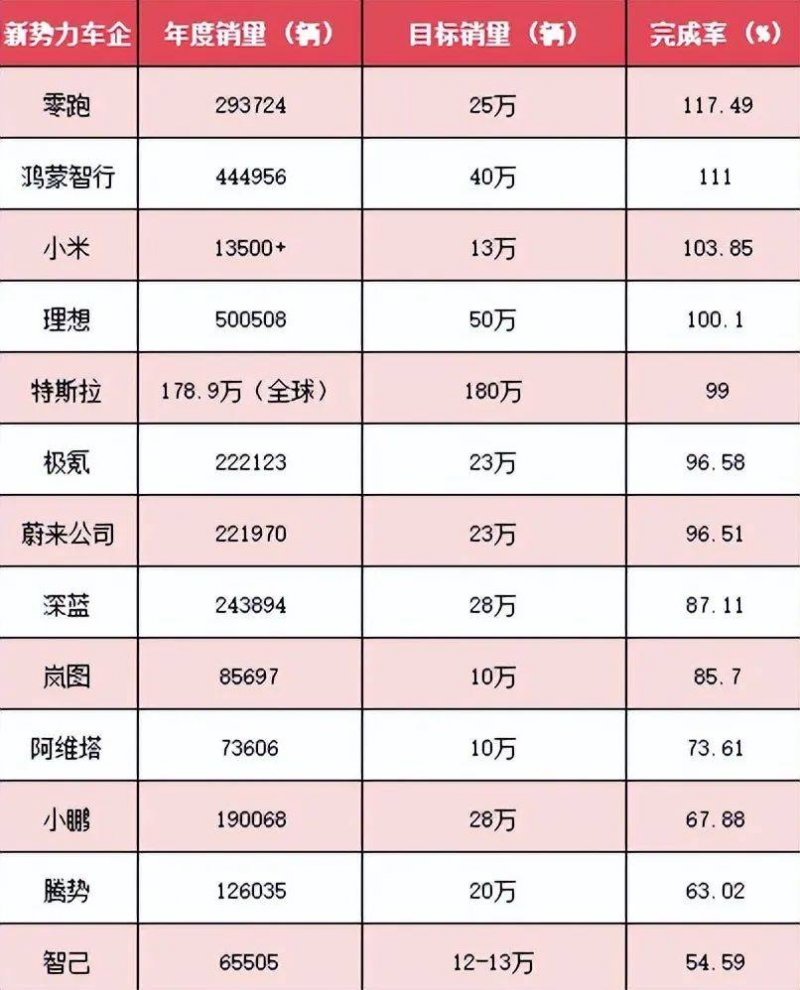 我在xm外汇平台官网网址上流程了3个月，竟然找到了这5个理财秘诀！