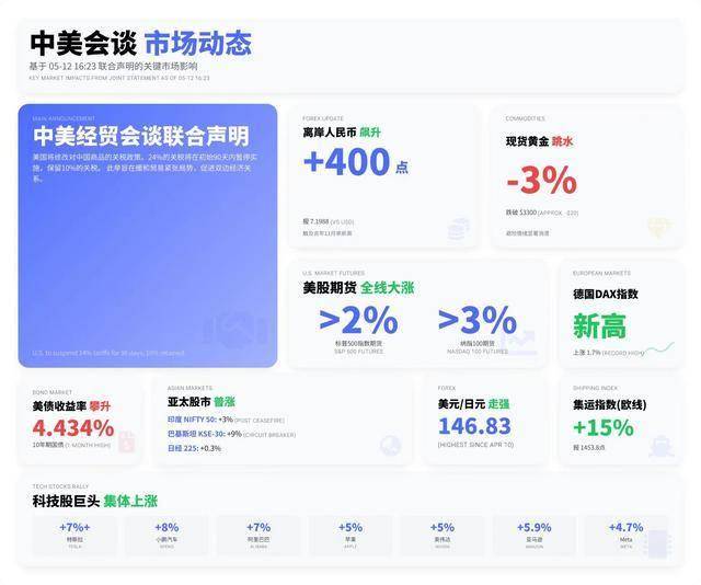 听AI算法，还是人类想法？人工智慧正悄然变更时尚创意